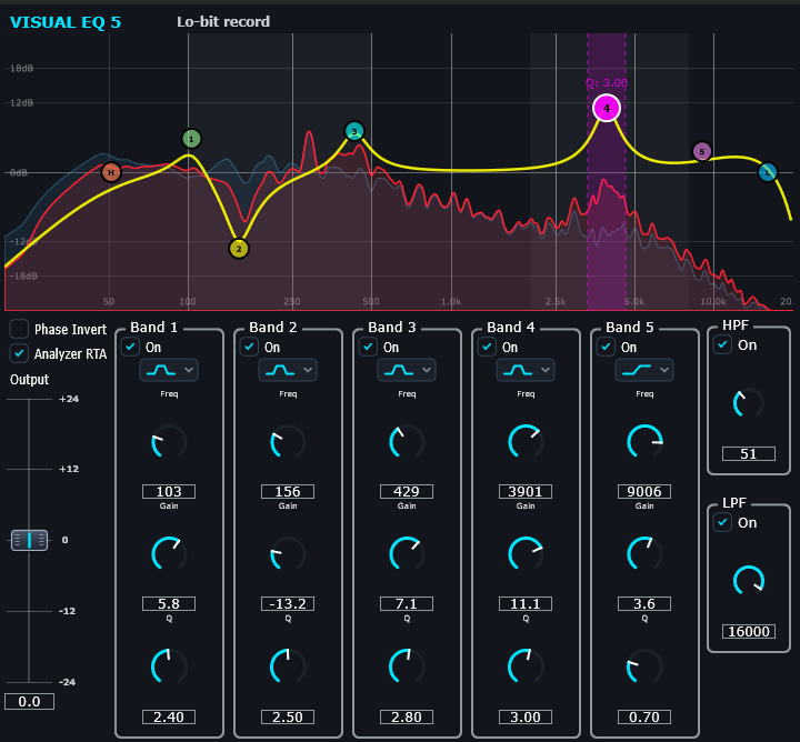 Visual EQ 5